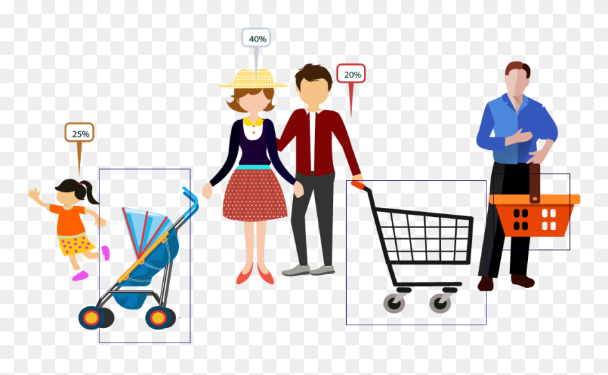 Object Recognition - Cartoon Clipart