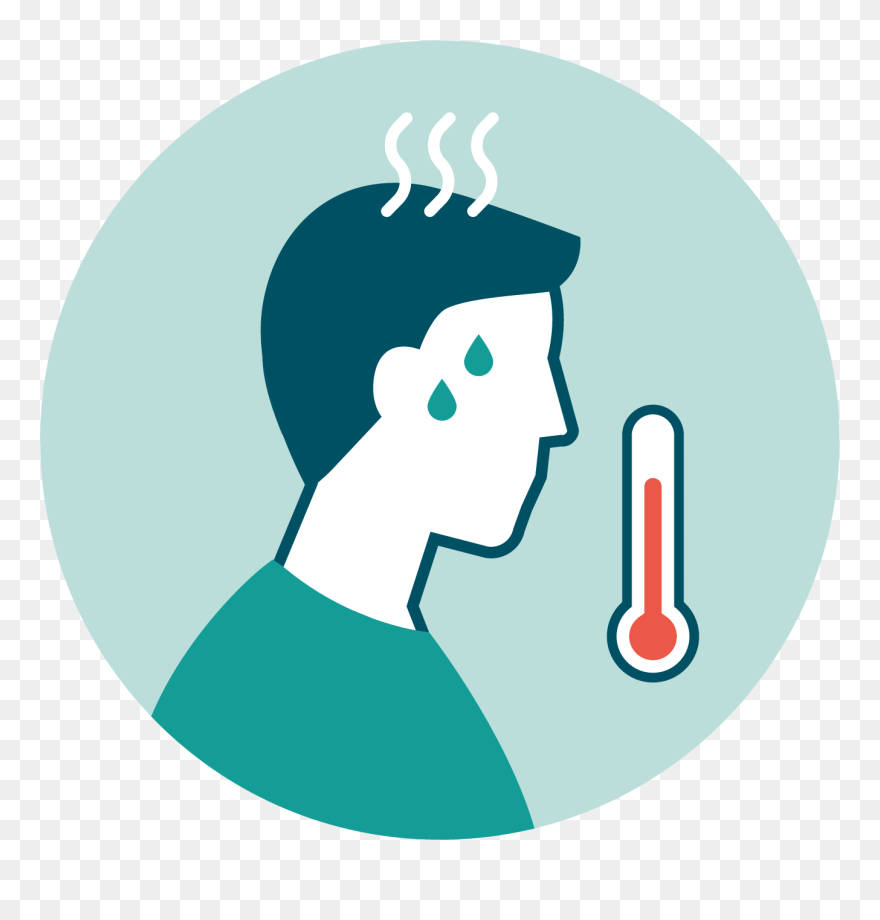 Covid 19 Symptoms Icons Clipart