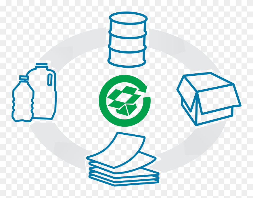 Recycling Center In Lancaster - Recycle Paper Png Clipart