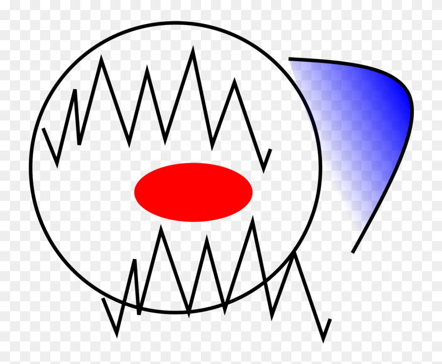 Line Art,eye,organ - Circle Clipart