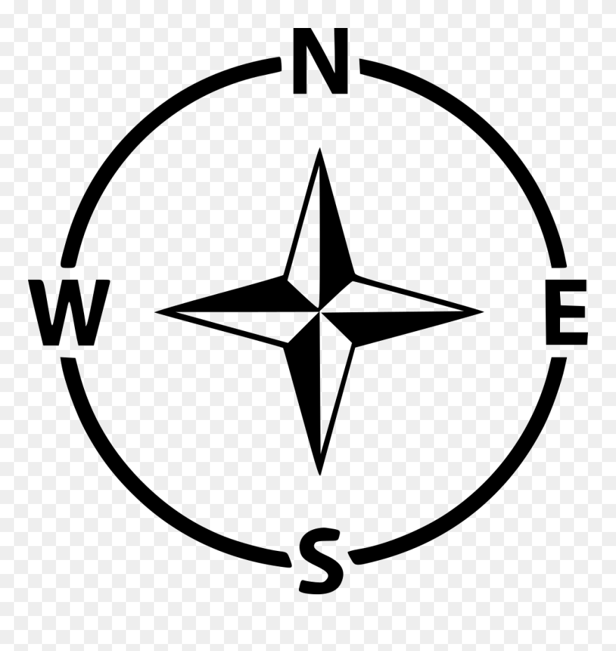 Compass Navigation Arrow Direction Gps West East North - North East South West Symbol Clipart