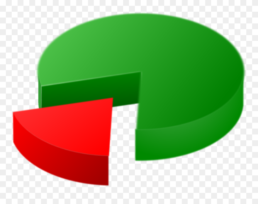 Pie Clipart Slice Pie - Slice Of Pie Graph - Png Download