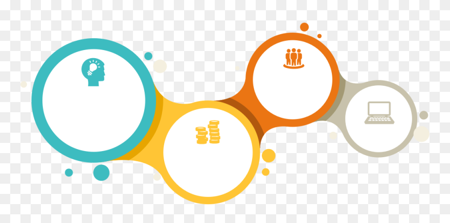 Column Circle Pie Chart Free Transparent Image Hq Clipart - Circle - Png Download