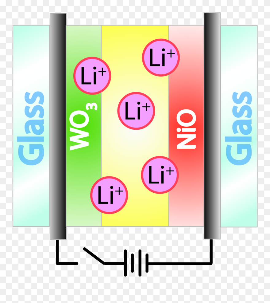 Electrochromic Window Bleached Svg Clip Arts - Clip Art - Png Download