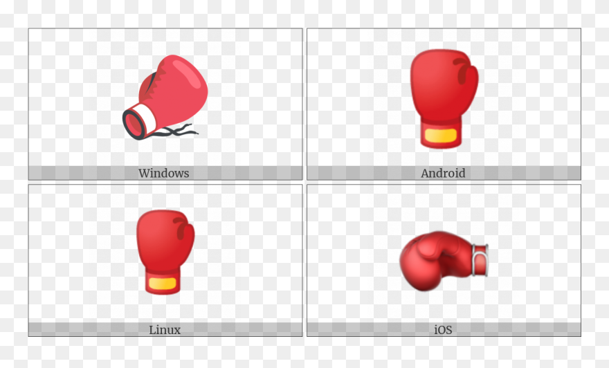 Boxing Glove On Various Operating Systems - Amateur Boxing Clipart