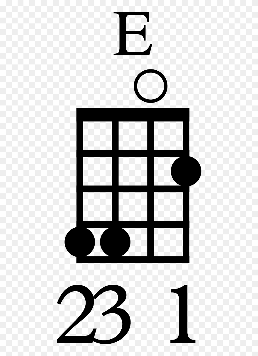 E Major Chord Ukulele Position - E Chord On Ukulele Clipart