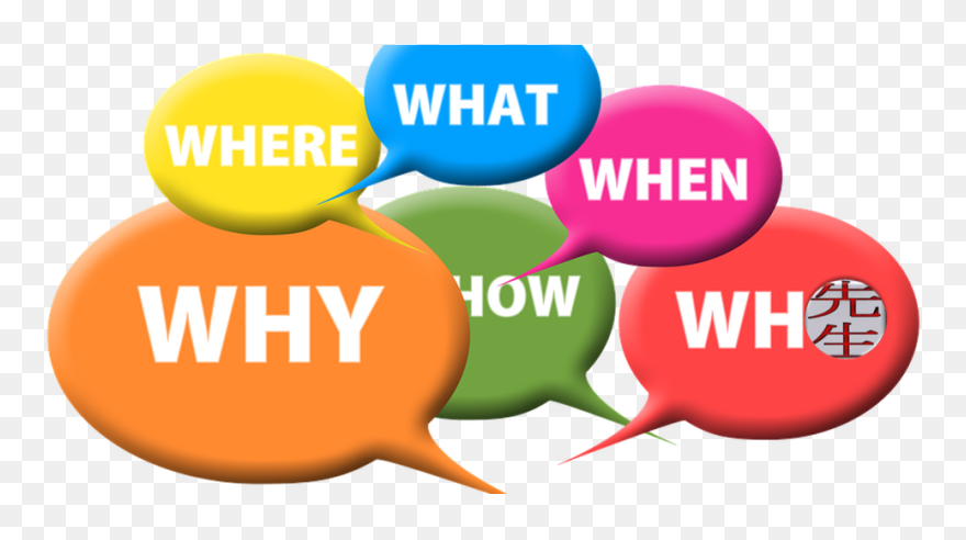 Lean Strategies International - Open Questions Clip Art - Png Download