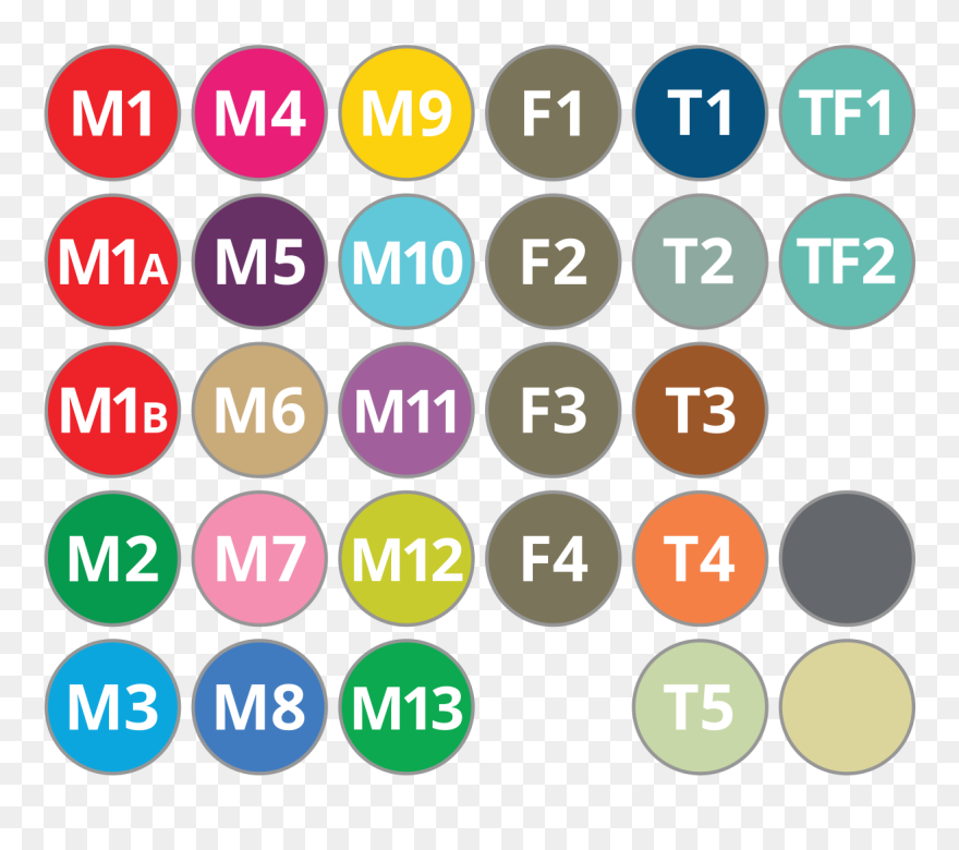 Istanbul Public Transport Icons - Angry Birds Star Wars Cake Toppers Clipart