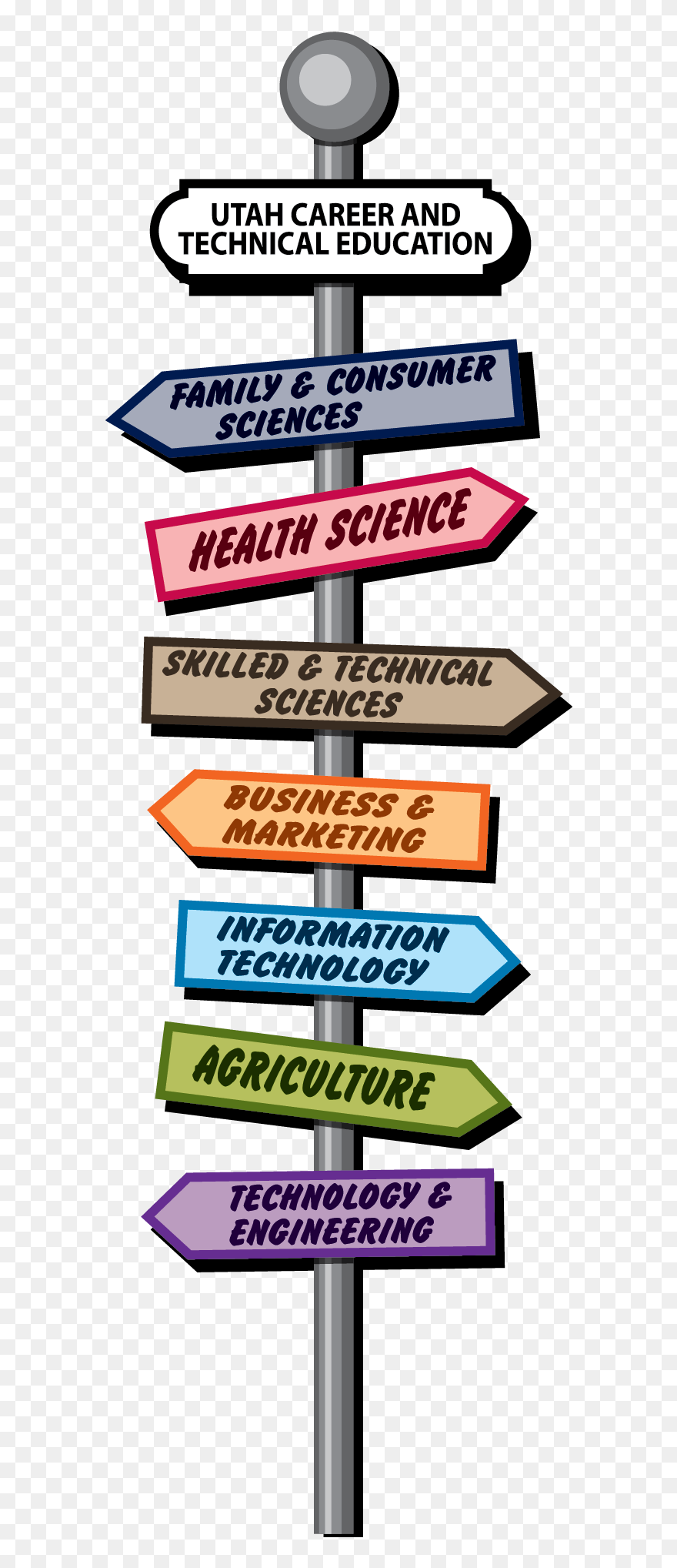 Areas Of Study Career - Family And Consumer Science Clipart - Png Download