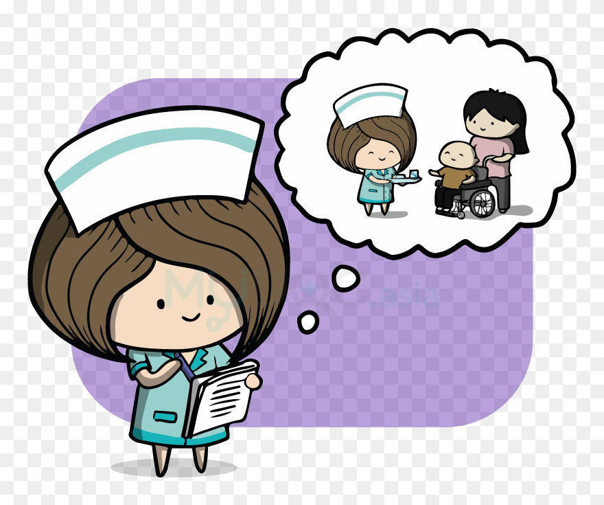 Rollercoaster Clipart Law Acceleration - U Shaped O Shaped Pores - Png Download