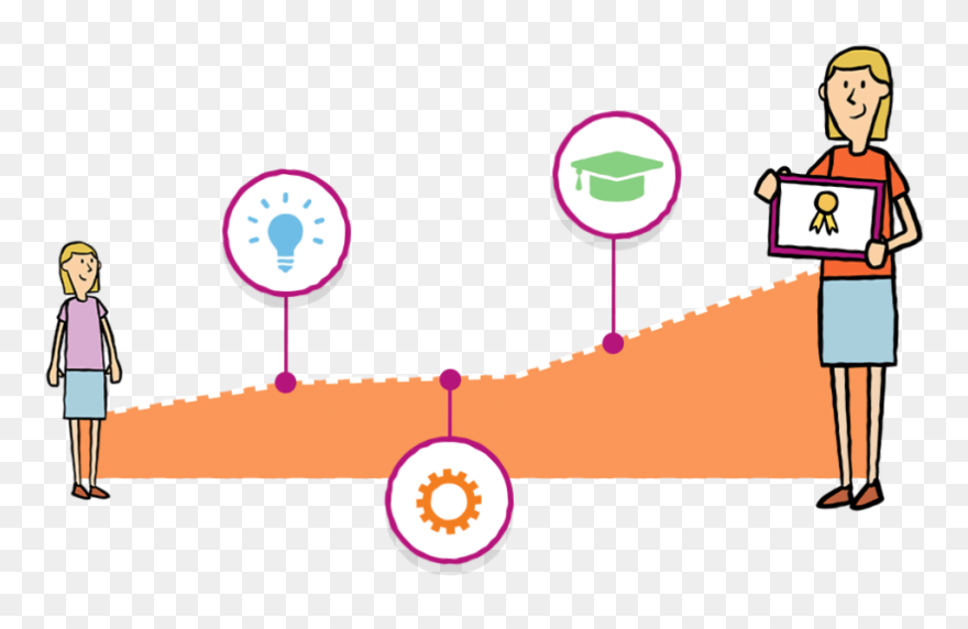 Parent Group Leader Course - Illustration Clipart