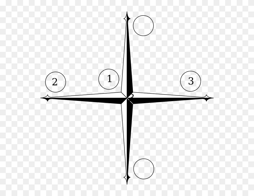 Transparent Lightsaber Clip Art - Drawing - Png Download