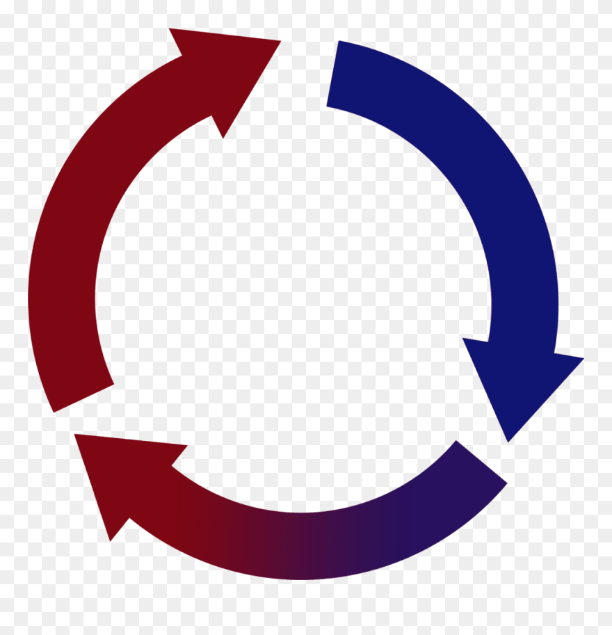 The Ocean - 3 Curved Arrow Circle Clipart