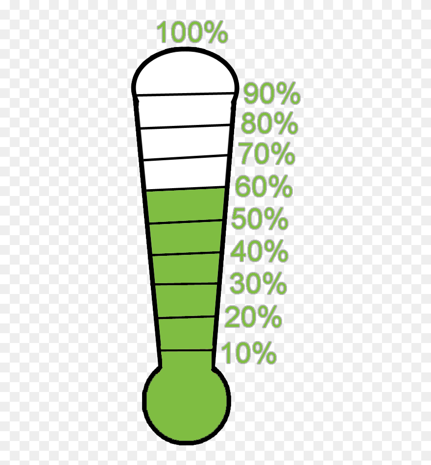 Green Clipart Thermometer - Png Download