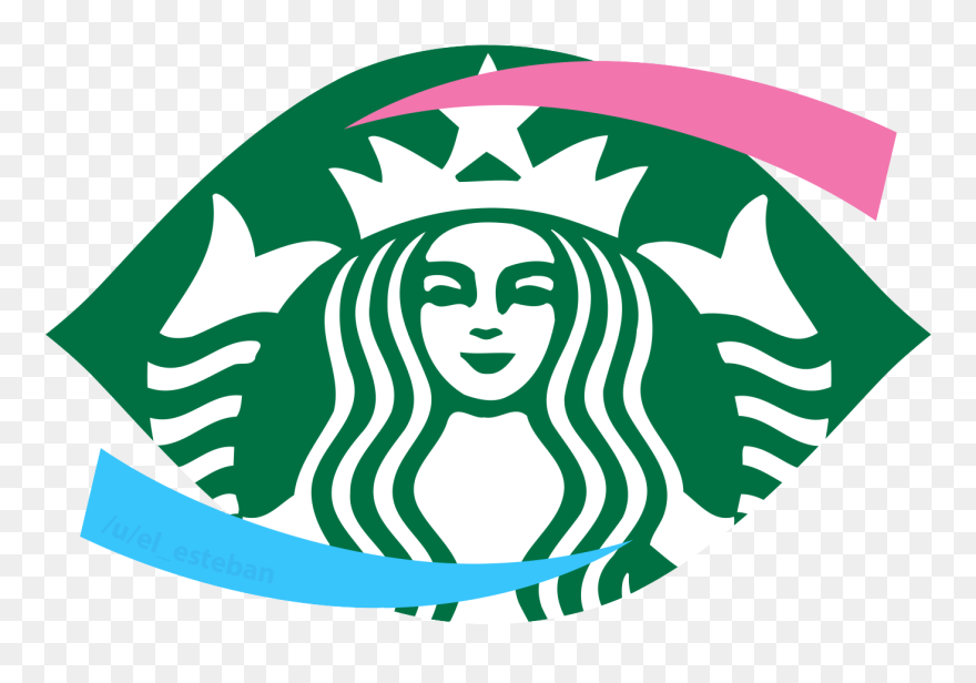 Logo Business Decal Symmetry Sign - Transparent Background Starbucks Logo Png Clipart
