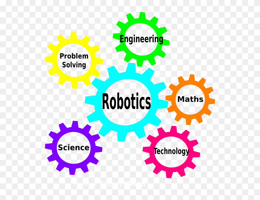 Fh Clip Art At - Five Fluencies Of Digital Citizenship - Png Download