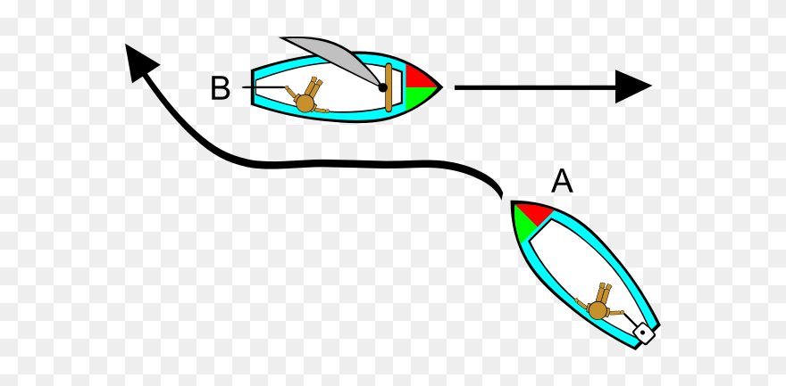 Boating Rules Illustrations - Sailing Clipart