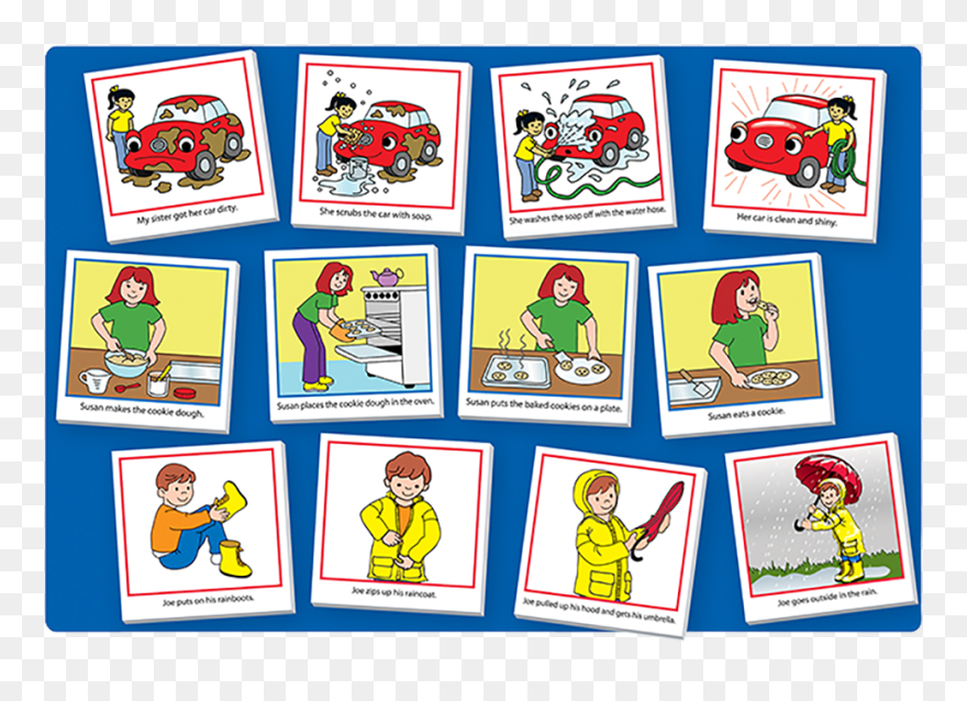 Story Sequencing Clipart