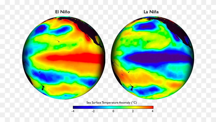 El Nino And La Nina Meaning Clipart