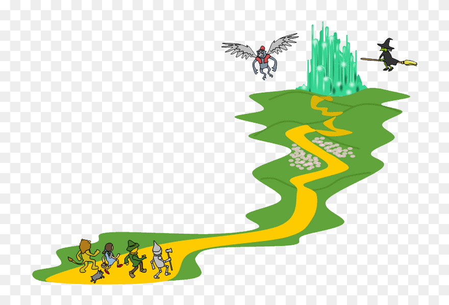 Dirt Road Clipart Wizard Oz - Yellow Brick Road Path - Png Download
