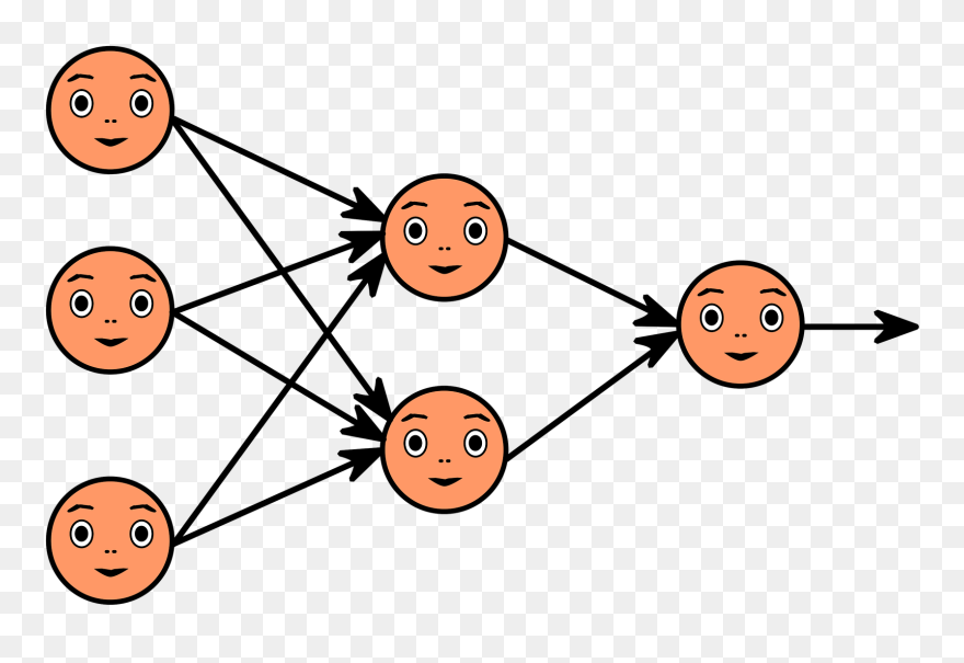 Ai Bias Adds Complexity To Ai Systems - Logistic Regression Application Example Python Clipart