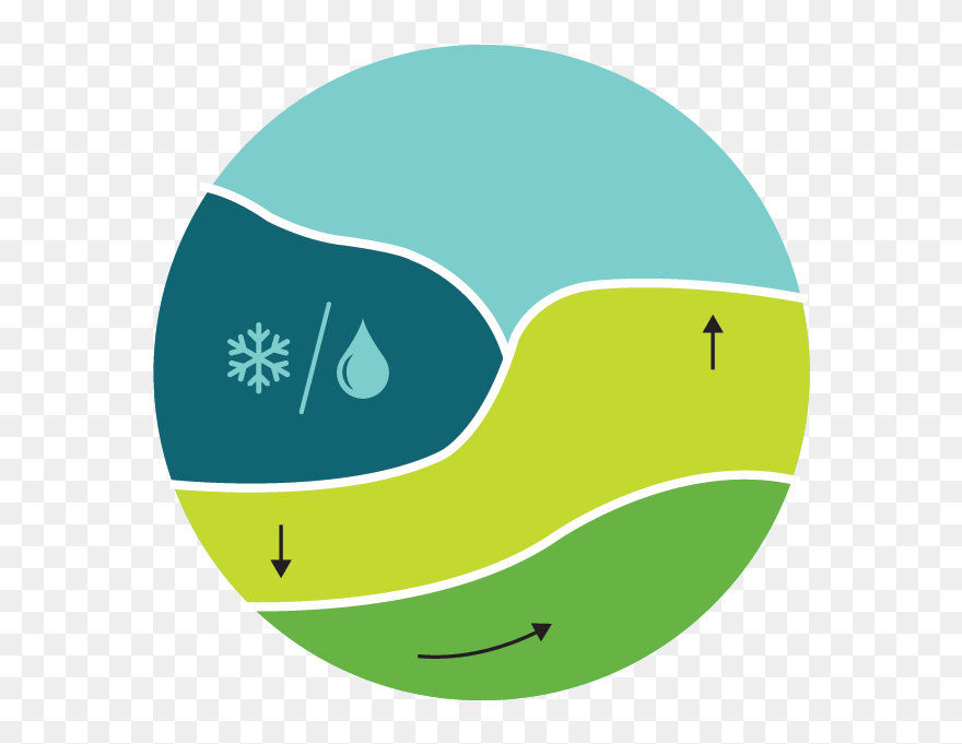 Under Pressure By Esno Clipart