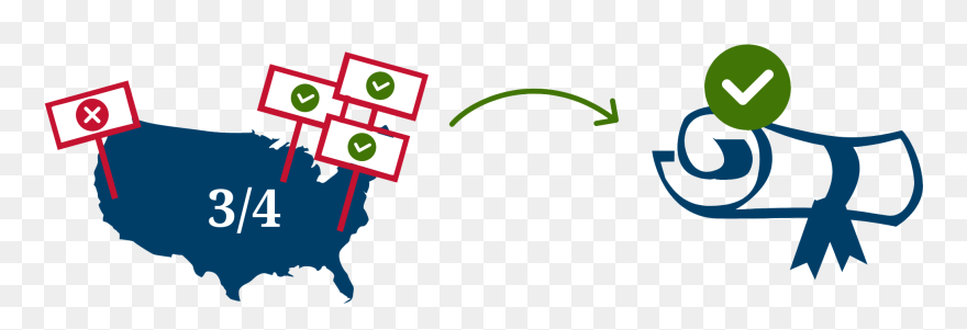 3 4 State Legislatures Clipart - Png Download
