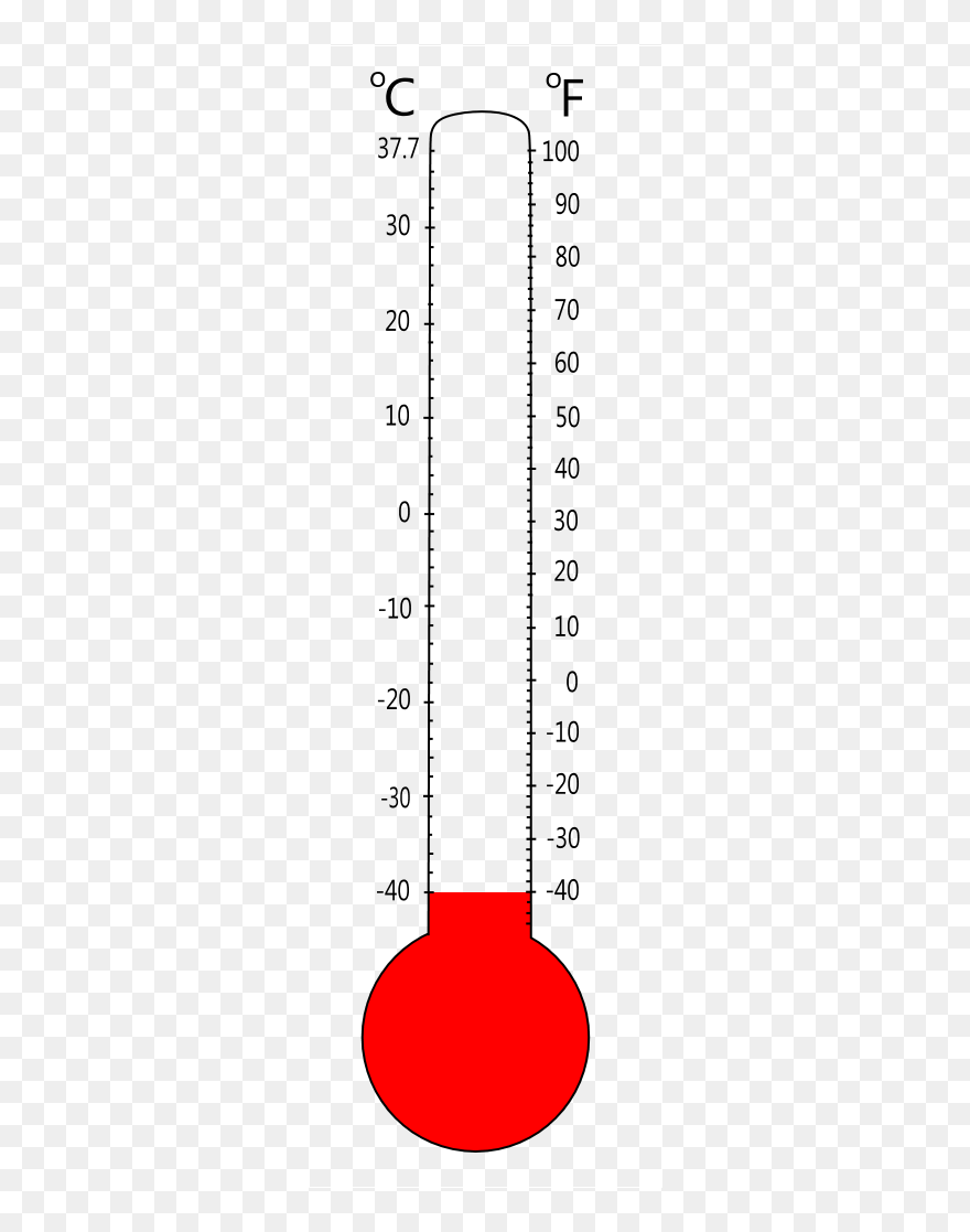 0 Degrees Celsius Thermometer , Png Download - Blank Farenheit Thermometer Svg Clipart