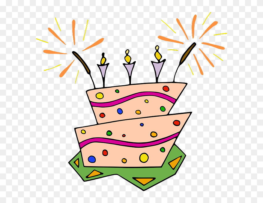 Happy Birthday Wishes Png Clipart