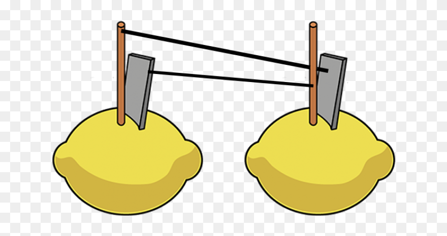 Electricity Clipart Lemon - Does A Lemon Battery Work Gif - Png Download