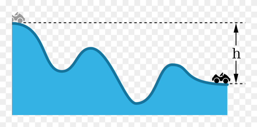 Clip Art - Png Download