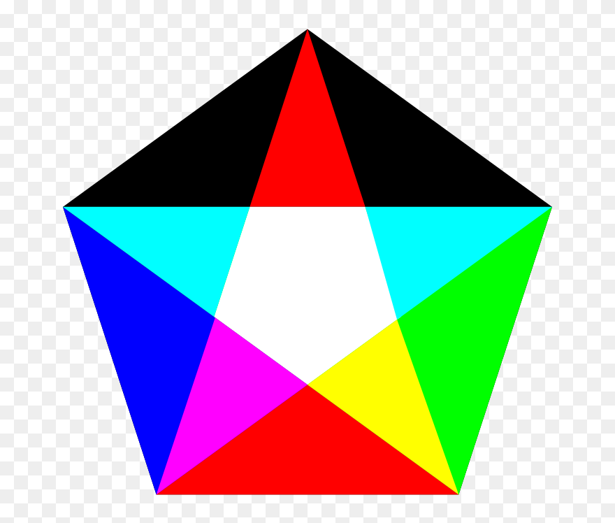 Free Clip Art "pentagon Rgb Mix Fail - Pentagono De Colores - Png Download
