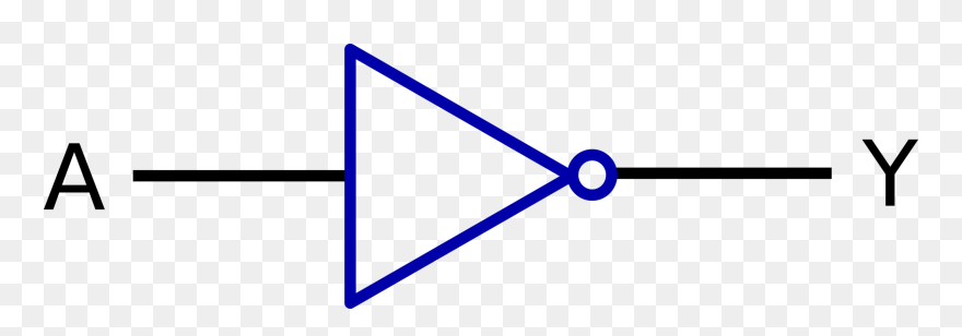 Blue,angle,symmetry - Inverter Logic Gate Png Clipart