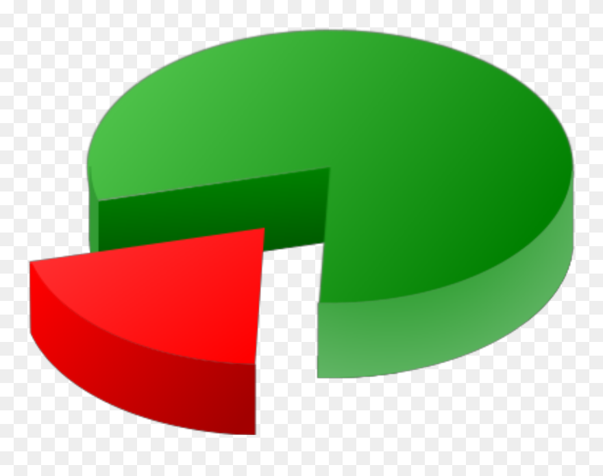 Colored Pie Chart Svg Clip Arts - Slice Of Pie Graph - Png Download
