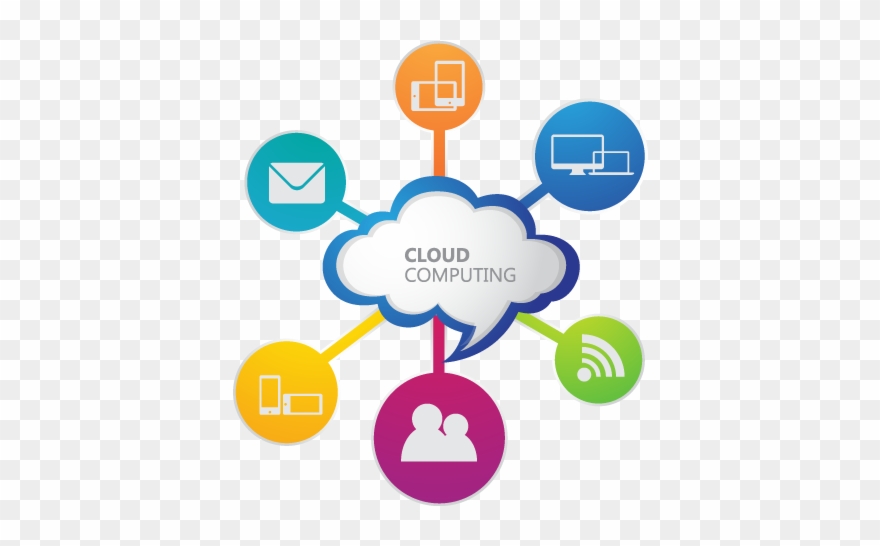 Cloud Assessment Clipart