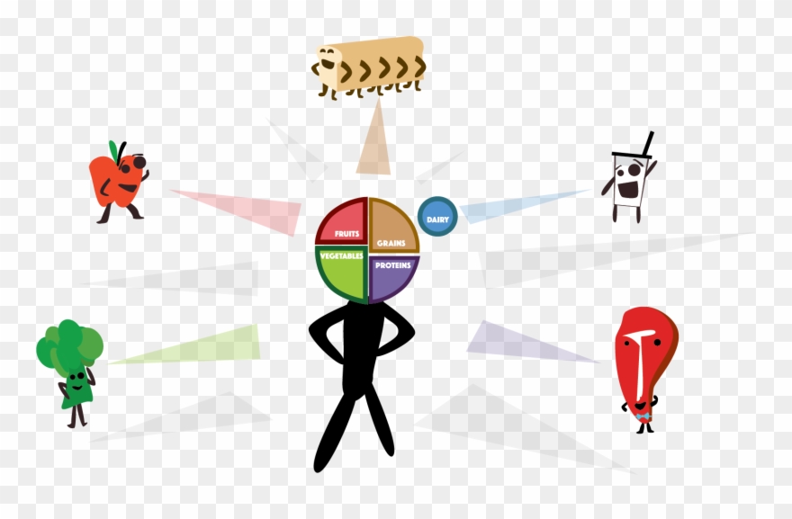 So Eat Healthy, Stay Informed And Starting Today - Graphic Design Clipart