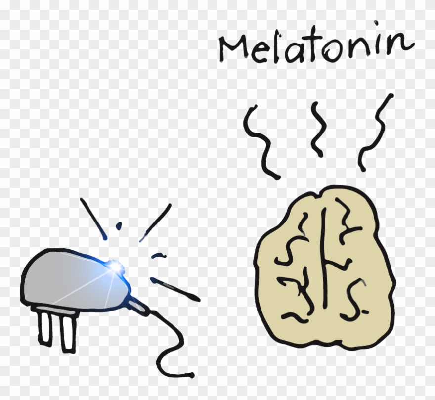 As Long As Your Computer, Phone, Or Whatever Else That Clipart