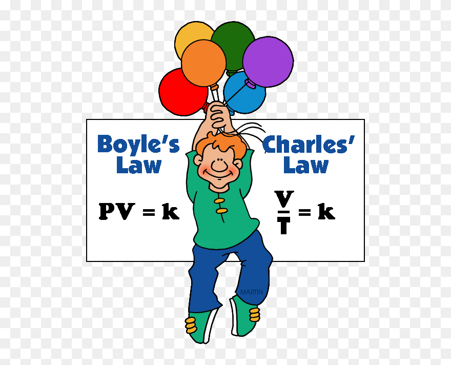 Boyle"s And Charles - Charles Law And Boyle's Law Clipart