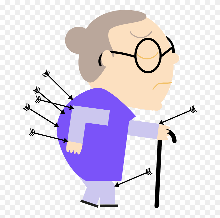 Tout Savoir Sur Les Rhumatismes Mutualpharmacies - Rhumatismes Clipart