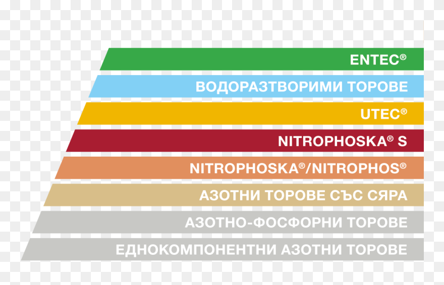 Company Eurochem Agro - October 2011 Calendar Printable Clipart