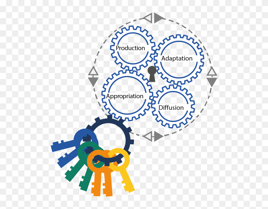 Clip Art - Png Download