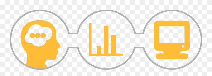 Sap Business One Background Clipart