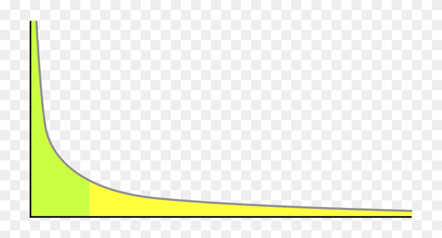 Long Tail Keywords Clipart