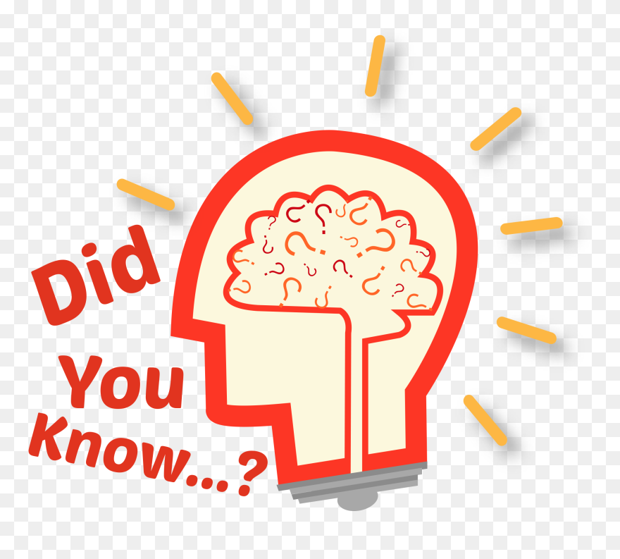 Download Free Png Did You Know Png Page - Did You Know That Png Clipart