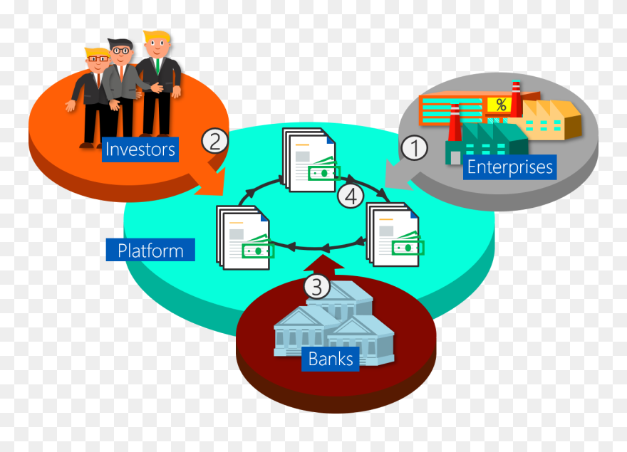 A Hotbed For Digital Transformation Clipart