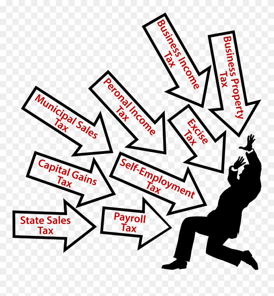 Refund Clipart Invariably - Government Regulation - Png Download