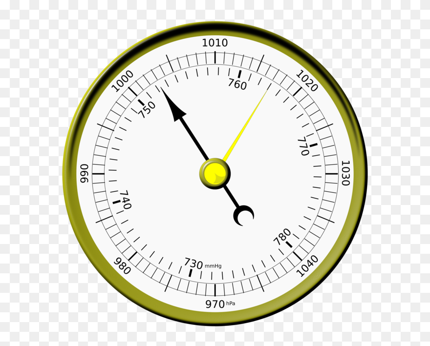 Area,measuring Instrument,clock - Barometer Clipart - Png Download