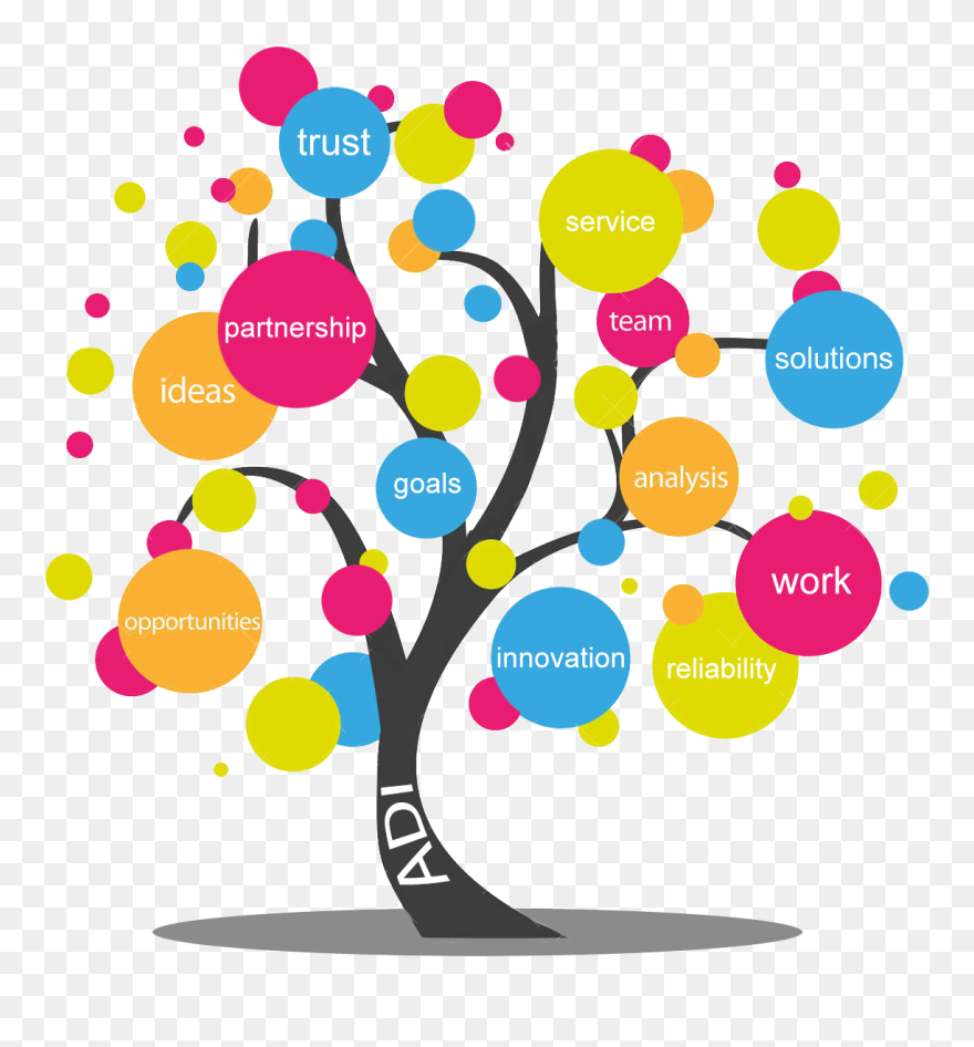Adi-tree - Tree Of Data Integrity Clipart