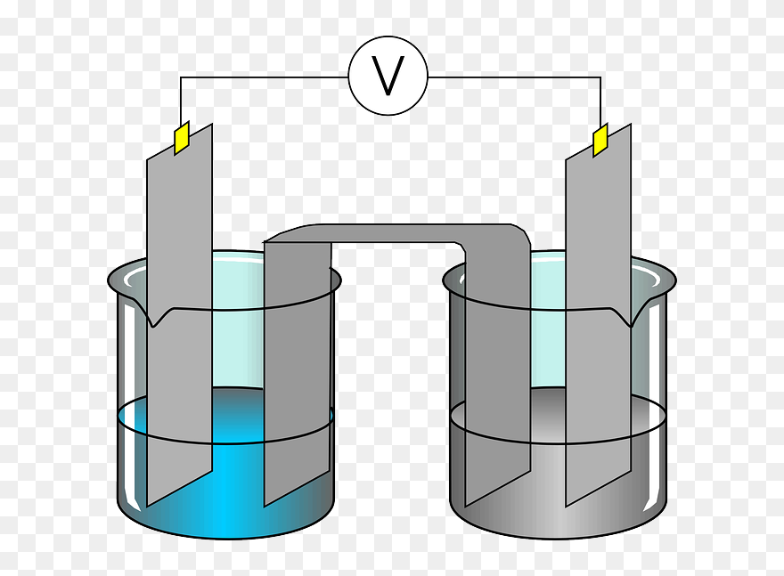 Water, Flat, Icon, Plant, Laboratory, Chemicals - Electrolysis Of Water Experiment Pdf Clipart