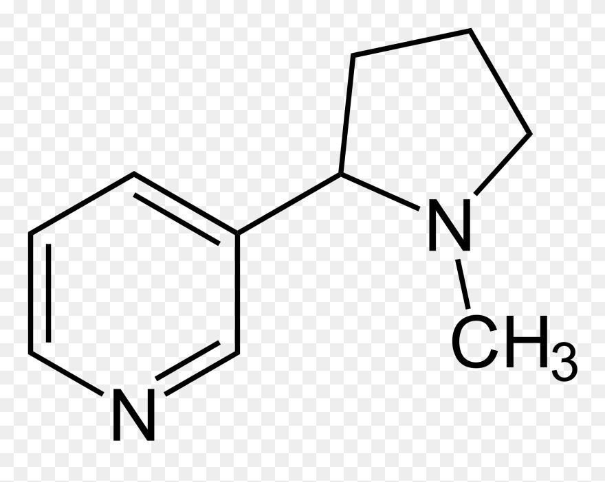 Nicotine In The Brain - Nicotine Formula Clipart